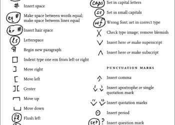 The key 5 types of proofreading