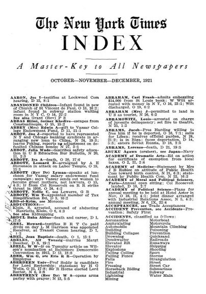 A white page with black letters in two columns, which form an index to the New York Times 1921 issues.